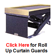 Scissor Lift Table Curtain