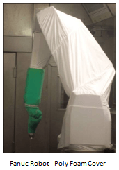 paint robot cover
