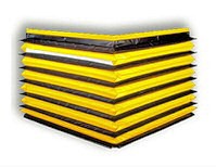 Scissor Lift Table Skirts